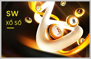 Biểu đồ chiến thuật Martingale trong Roulette